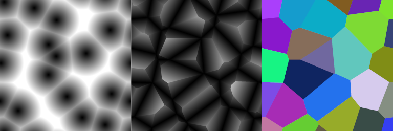 Voronoi Noise